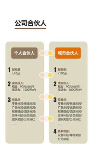 住酒店竟無安全套？別急著報警，這些處理方法更有效