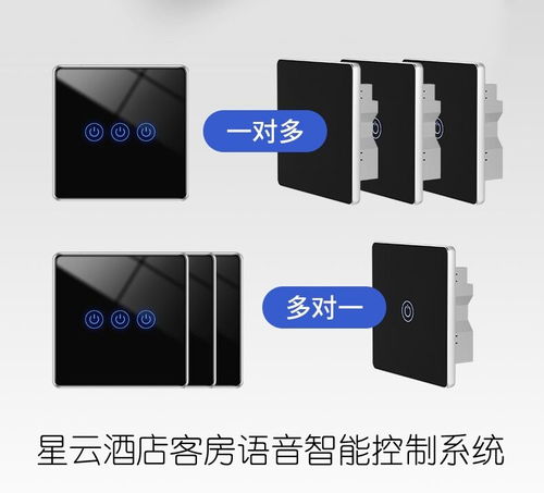 濟南市電競酒店客房智能語音控制系統(tǒng)軟件公司的酒店管理創(chuàng)新實踐