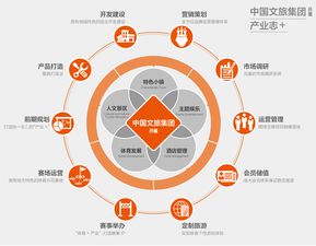 金輝煌酒管與百萬葵園強強聯手，匠心升級“花之戀”酒店新體驗
